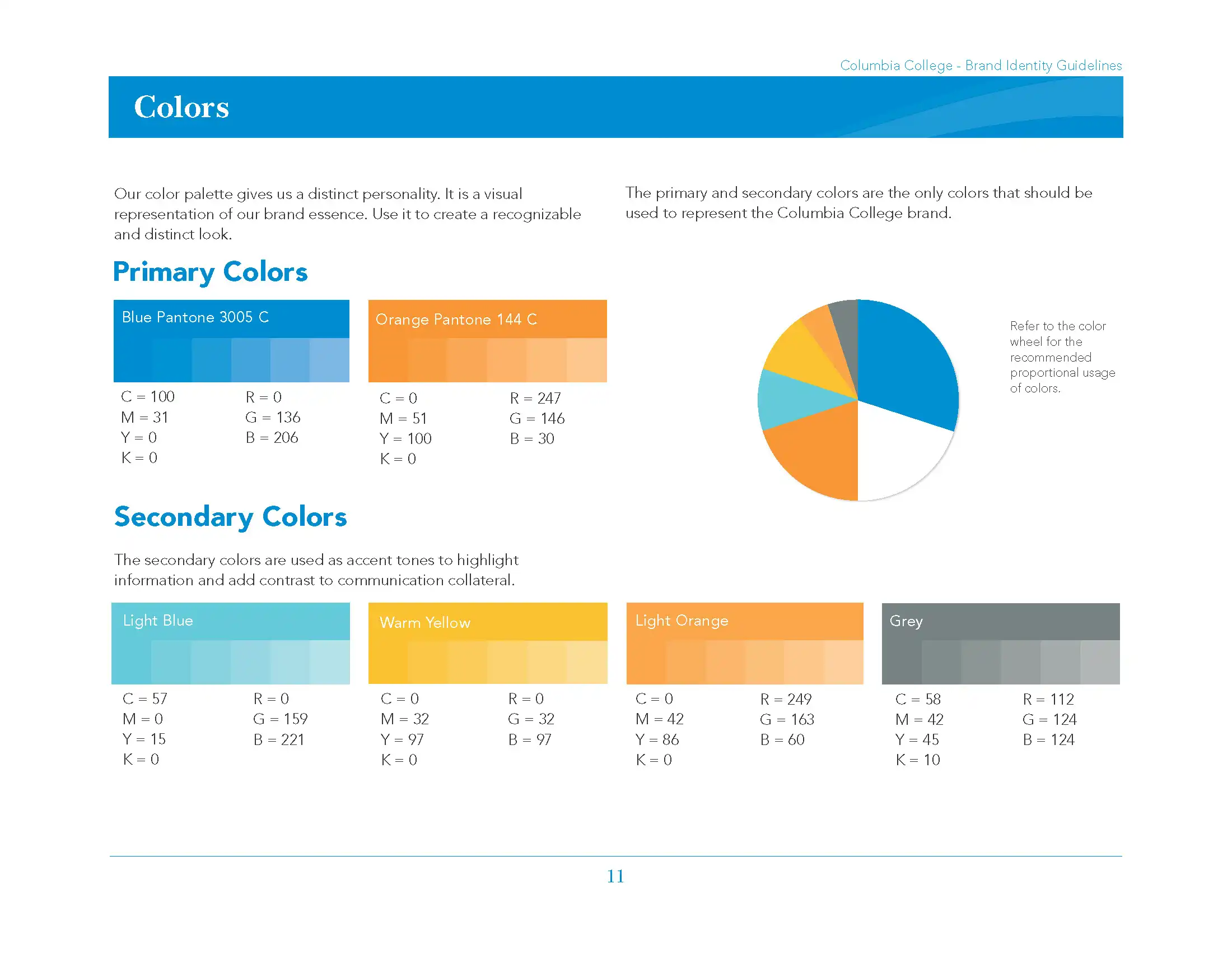 Columbia College Brand Guide (4 of 4)