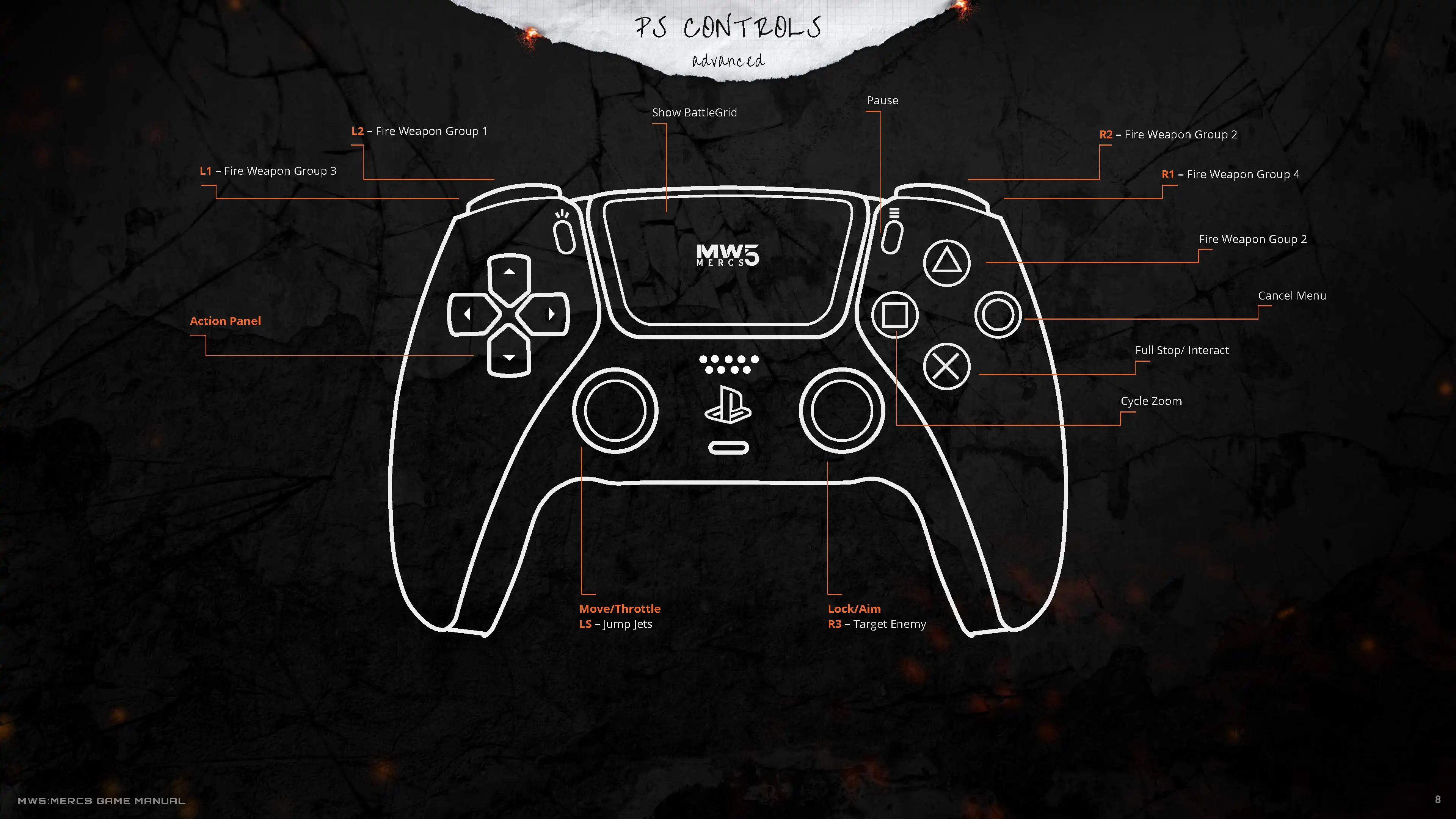 MW5:Mercs Game Manual (3 of 4)