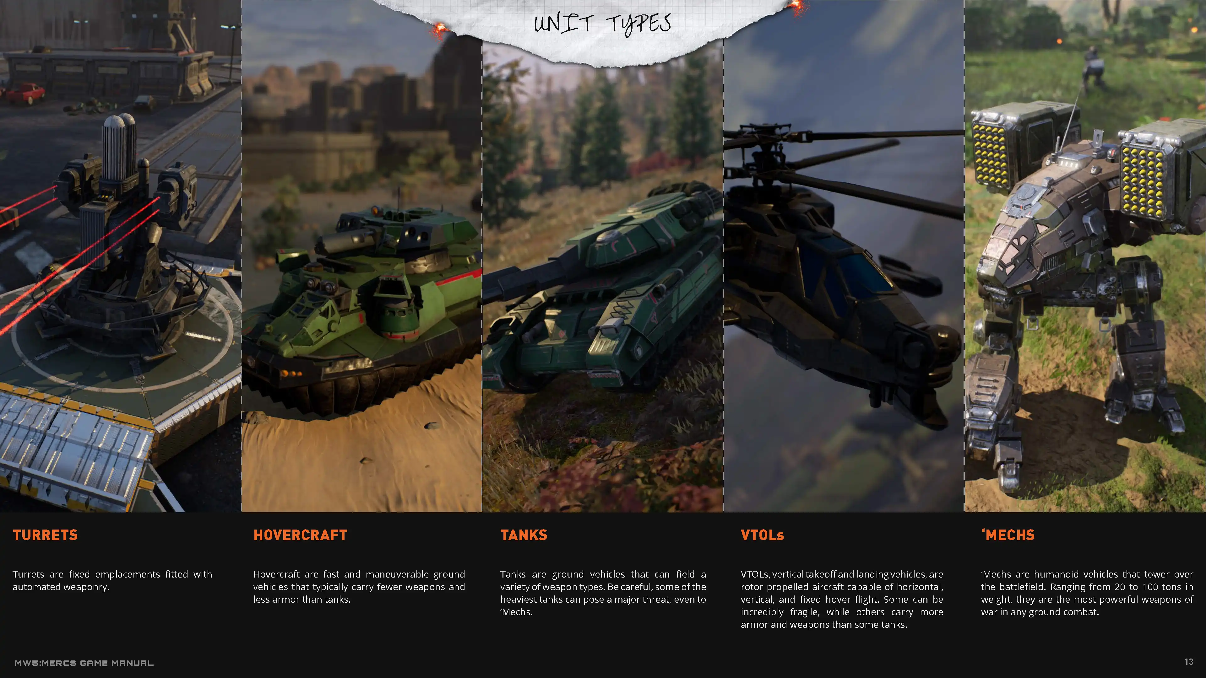MW5:Mercs Game Manual (4 of 4)