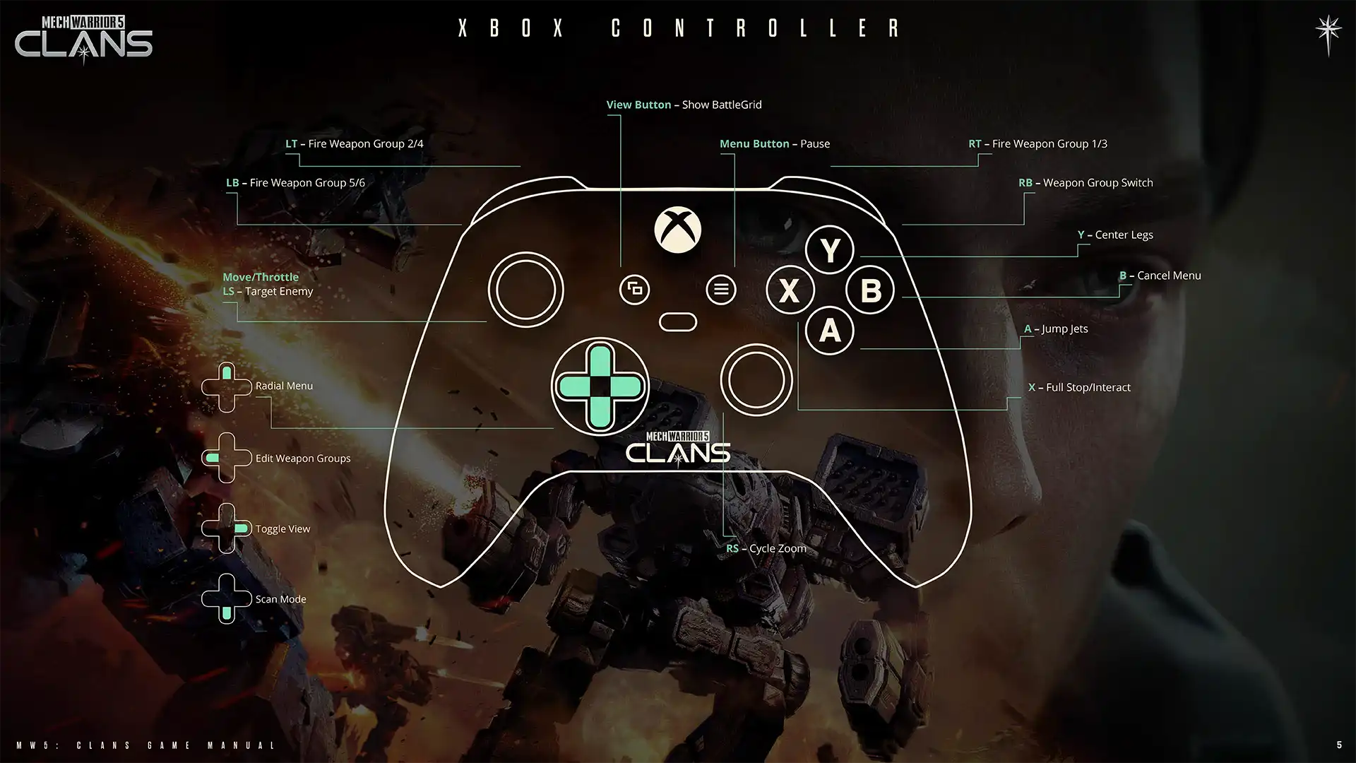 MW5:Clans Game Manual (3 of 3)