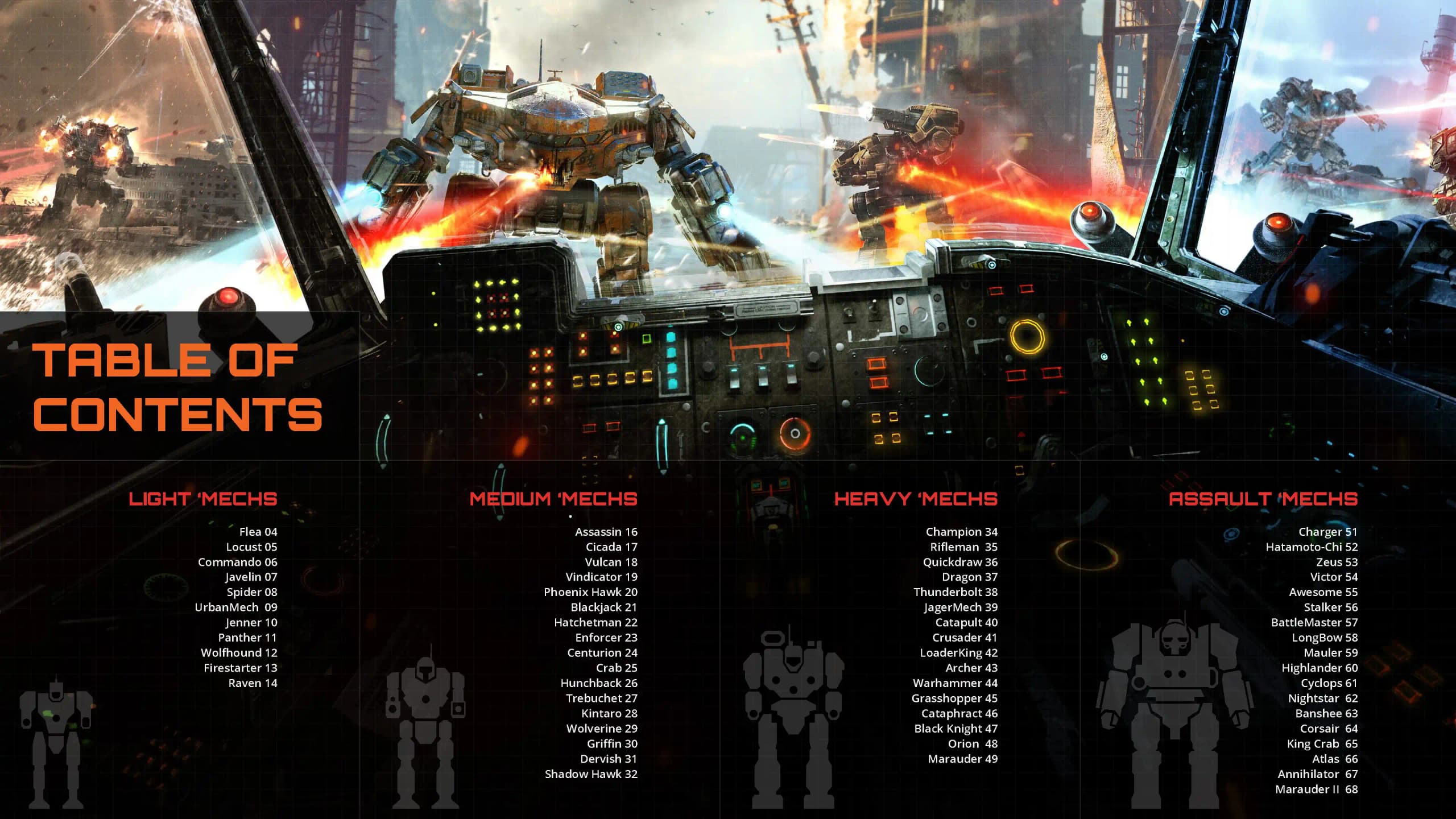 MW5:Mercs Technical Manual (2 of 3)