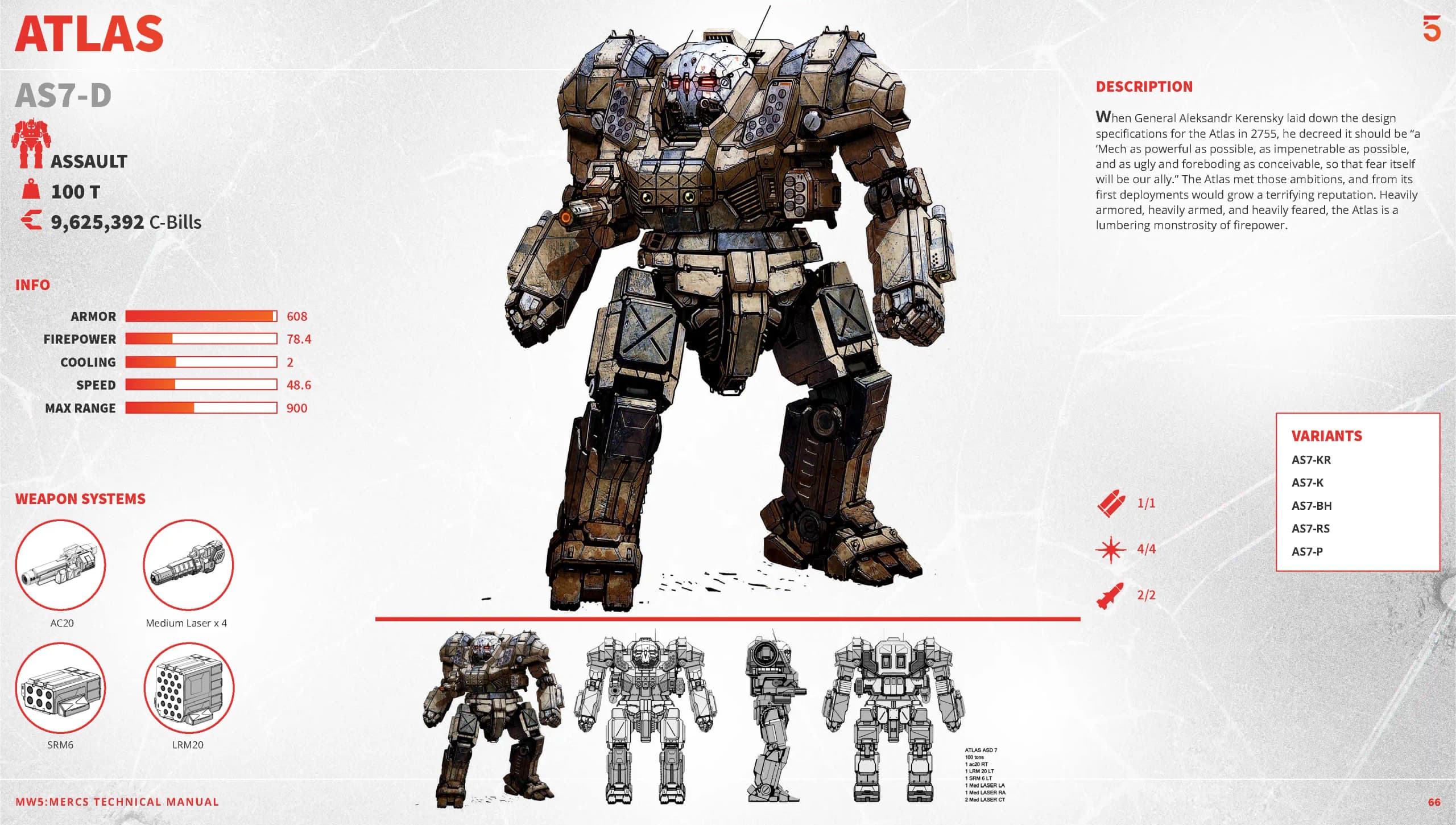 MW5:Mercs Technical Manual (3 of 3)