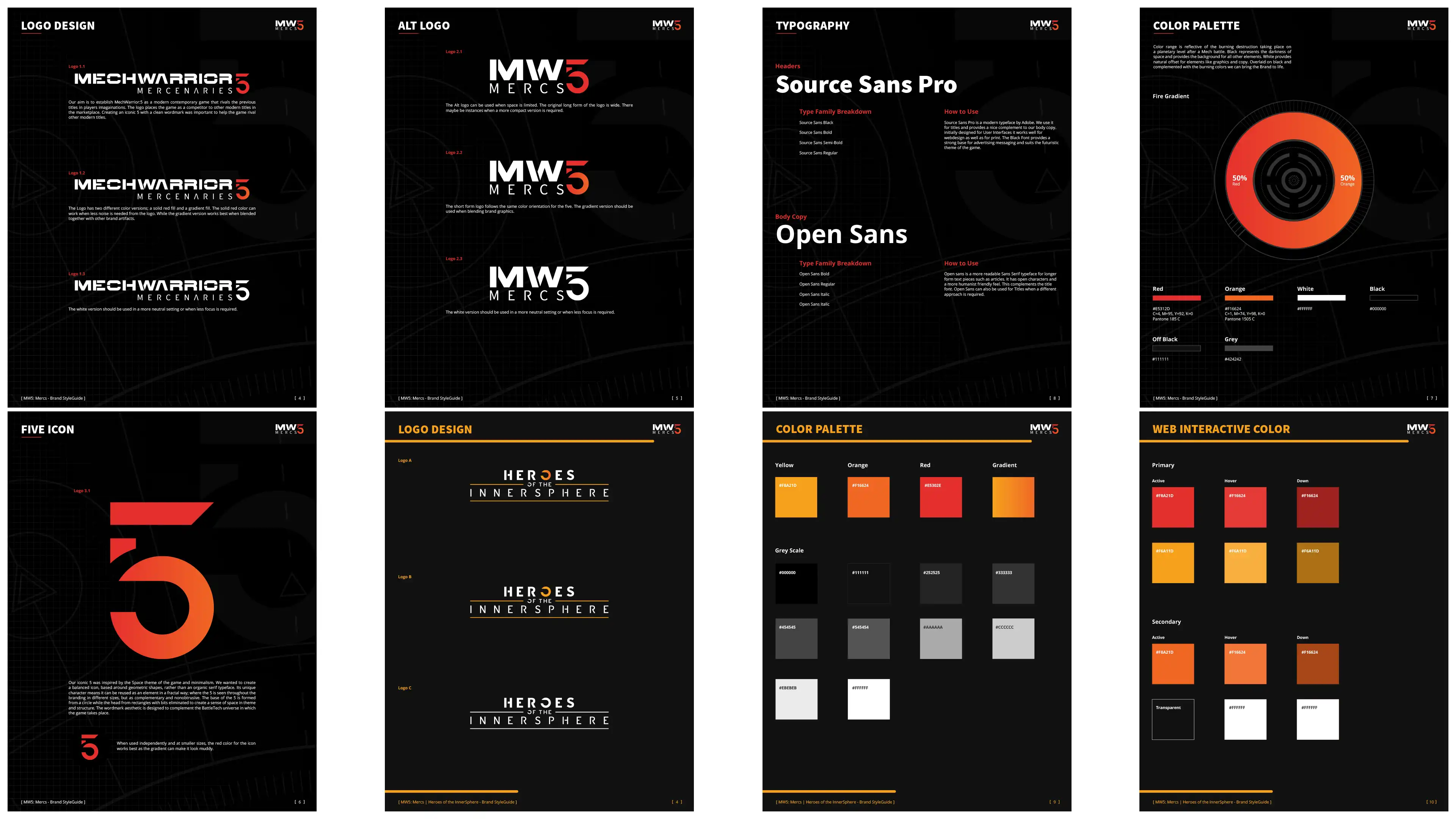 Components of the Mercenaries brand guide and design system